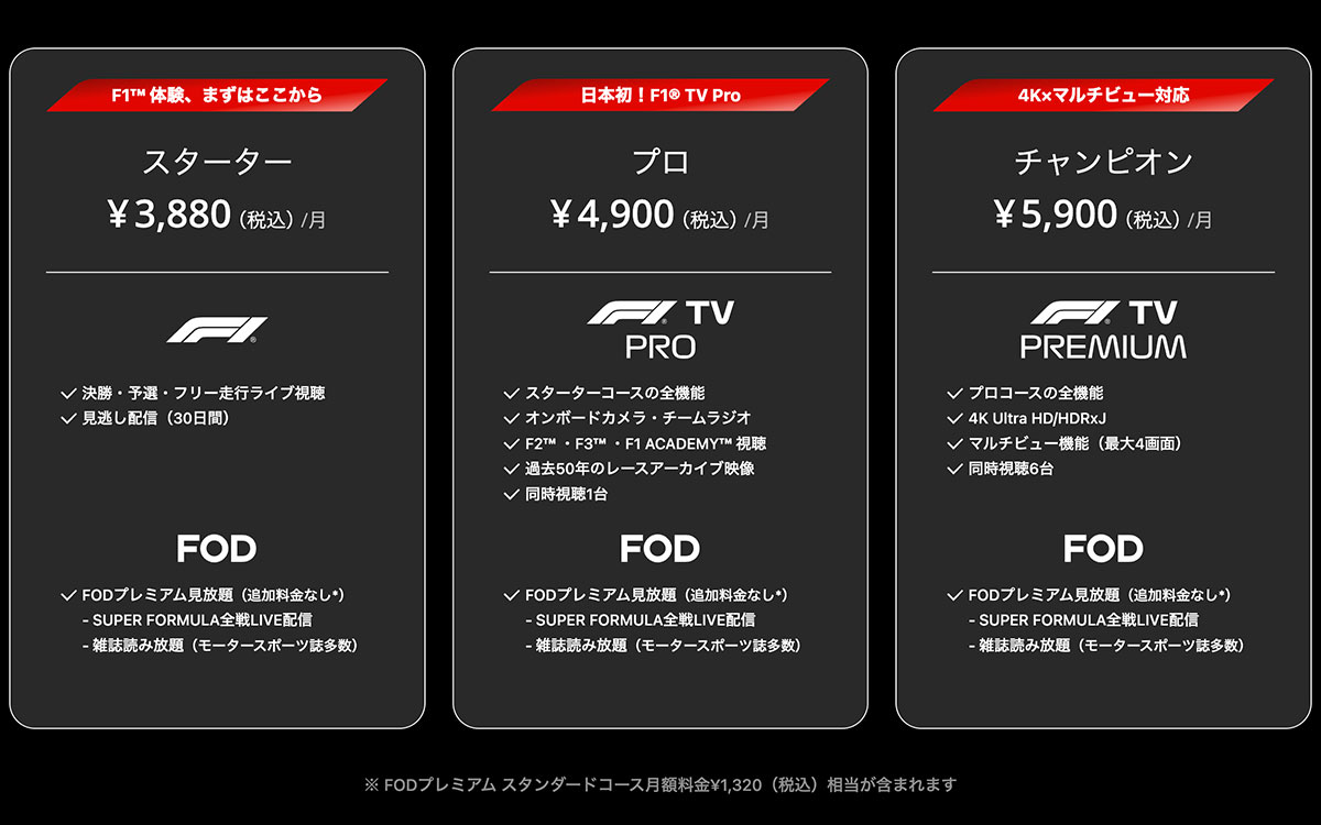 フジテレビ「FOD F1プラン」で用意される3コースの概要と料金、2026年2月4日